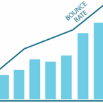 bounce rate