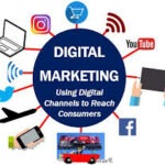 Digital marketing agency
